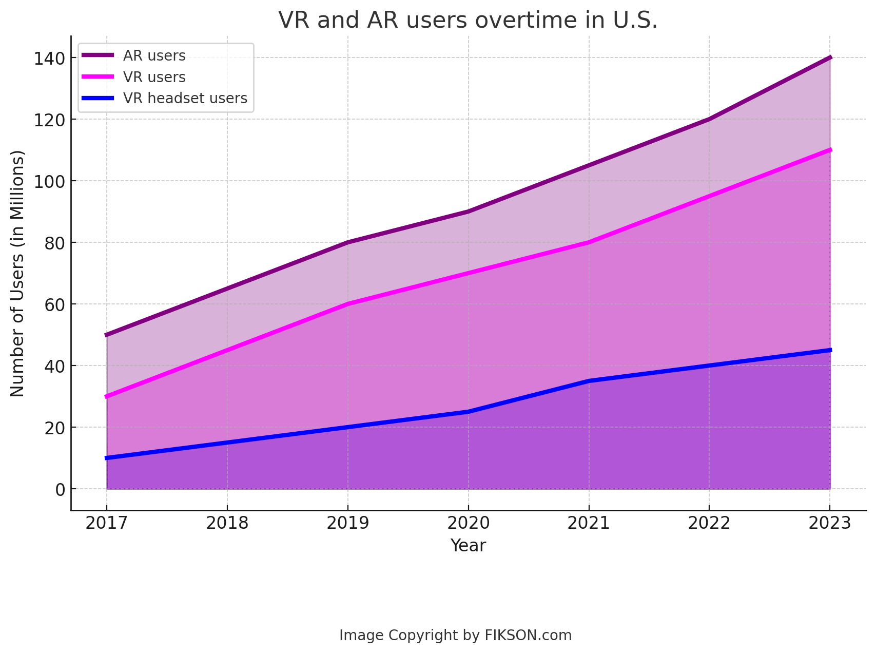 iGaming Trends 2025: What's Hot in Online Gambling - Fikson.com